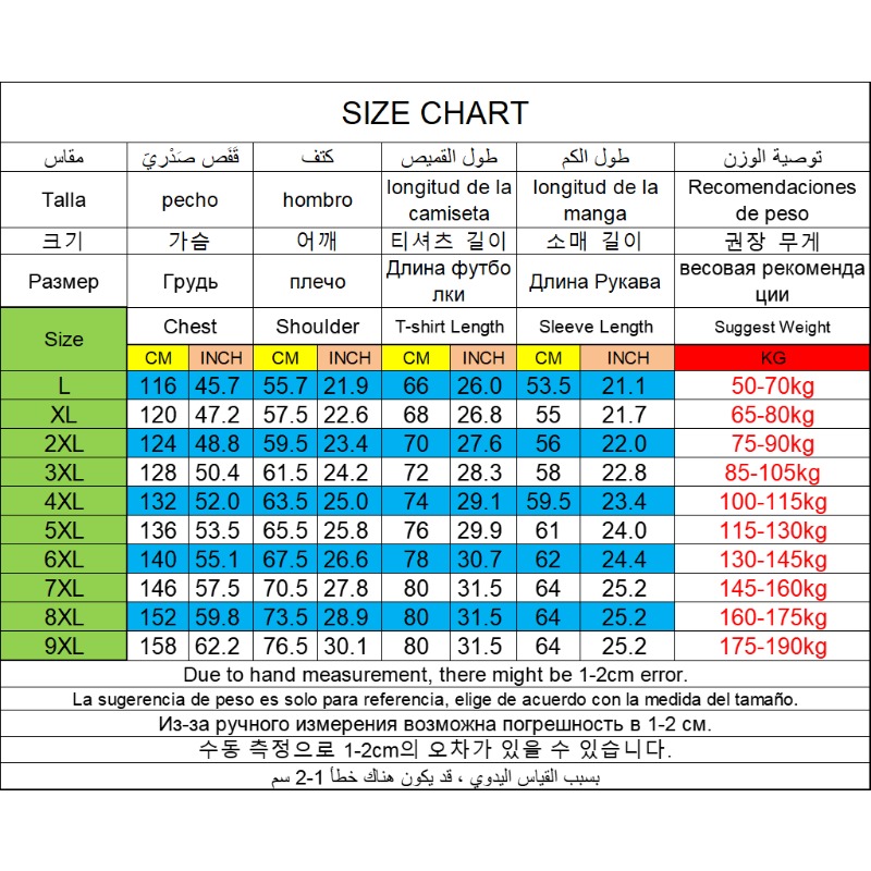 Plus Size Sweater Cardigan Men - Winter Clothing Men Style recension och pris